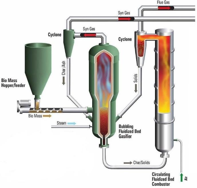 Cropped Schematic