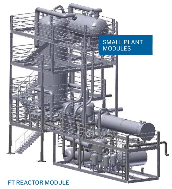 Ft Module New